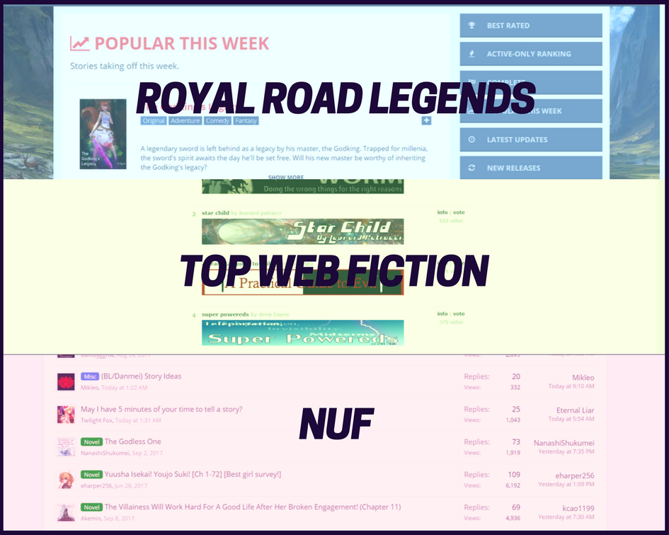 5 most popular tags for English web novels